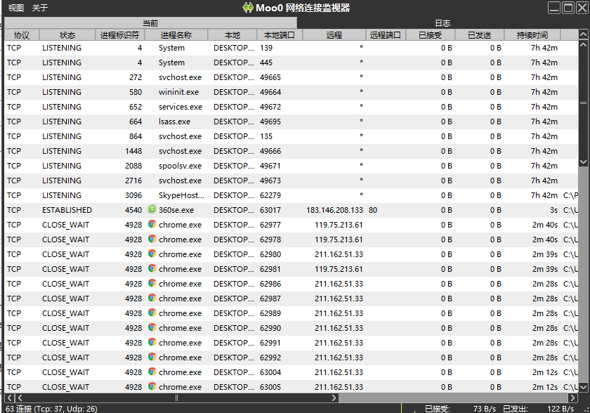 tcp udp监视工具(moo0 connectionwatcher) 绿色版0