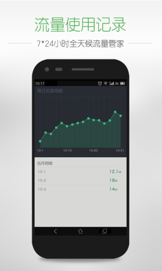 流量助手 v6.9.8 安卓版2