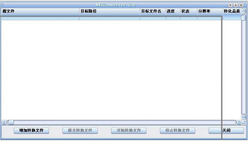 aviconverter(avi格式转换器) 最新版0