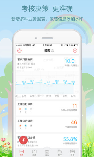 红圈营销app 红圈营销app