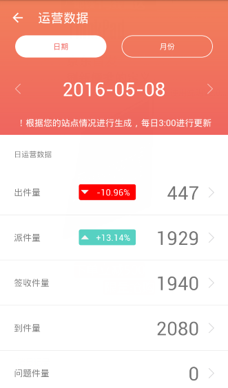 招财进宝(百世快递站点老板) v3.5.1 安卓官方版1