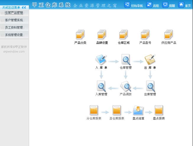 甲正仓库管理软件