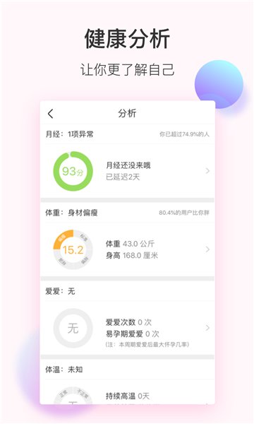 美柚大姨妈 v8.3.9 安卓最新版2