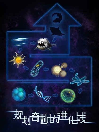 物种起源手游 v1.2 安卓最新版2