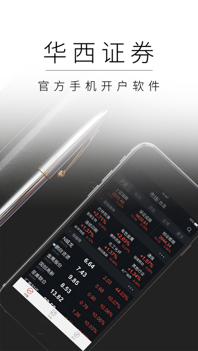 华西证券手机开户ios版 v4.6.0 iphone版3