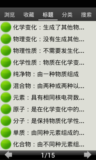 初中化学知识点总结app