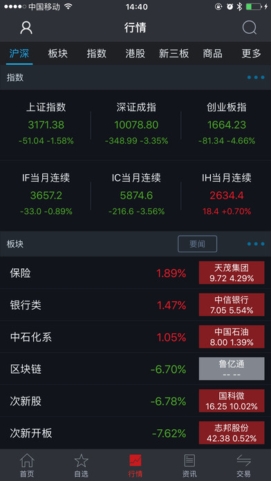 华安智赢ios版 v9.09 官方iphone版0