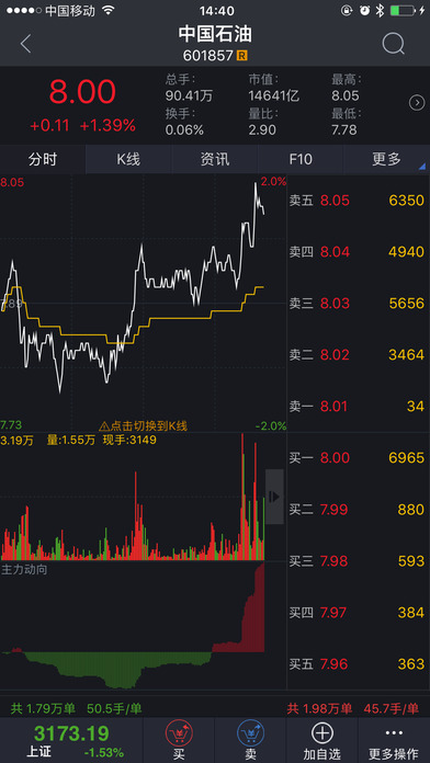 华安智赢ios版 v9.09 官方iphone版2