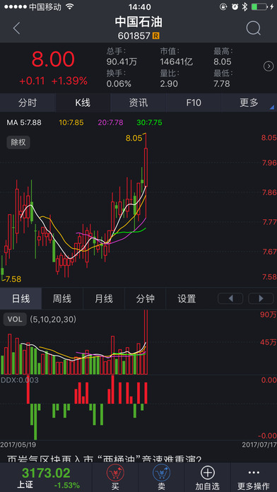 华安智赢ios版 v9.09 官方iphone版3