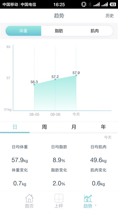 华为荣耀体脂秤 v1.1.8.123 安卓版0