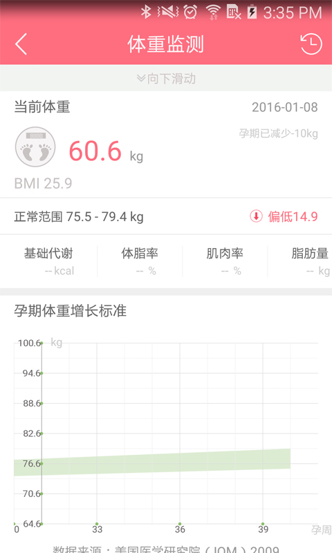 天使医生手机版 v5.5.8.6 安卓版0