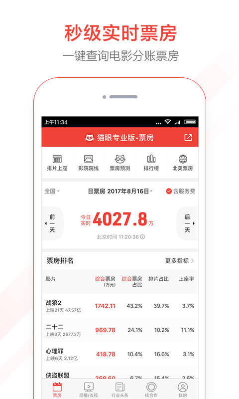 猫眼专业版软件