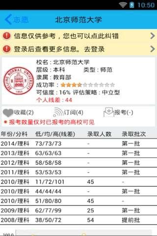 高考志愿助手 v1.5.9 安卓版0
