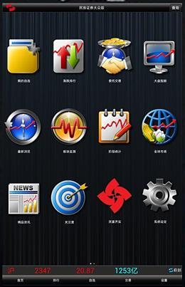 中国民族证券ios版 v6.50 iPhone版1