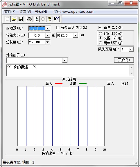 atto磁盘基准测试软件 v4.00 绿色版0