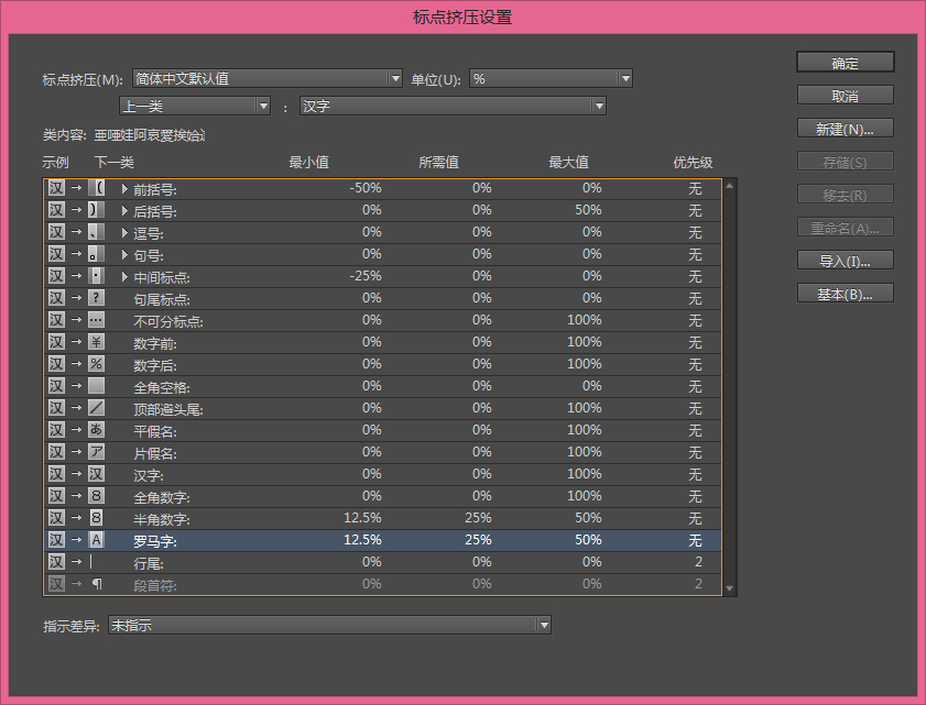 id cs6中文修改版