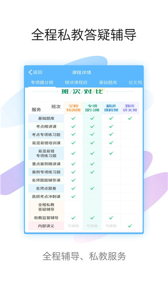 医学高级职称考试宝典app v38.0 安卓版1