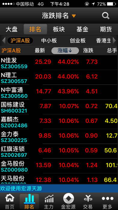 申万宏源天游旗舰版苹果版 v3.2.7 iPhone版 0