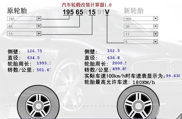 汽车轮毂改装计算器 v1.0 官方最新版0