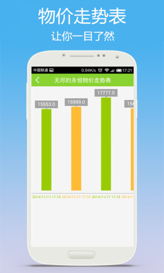 商人秘书(DNF商人) v4.5.3 安卓版3