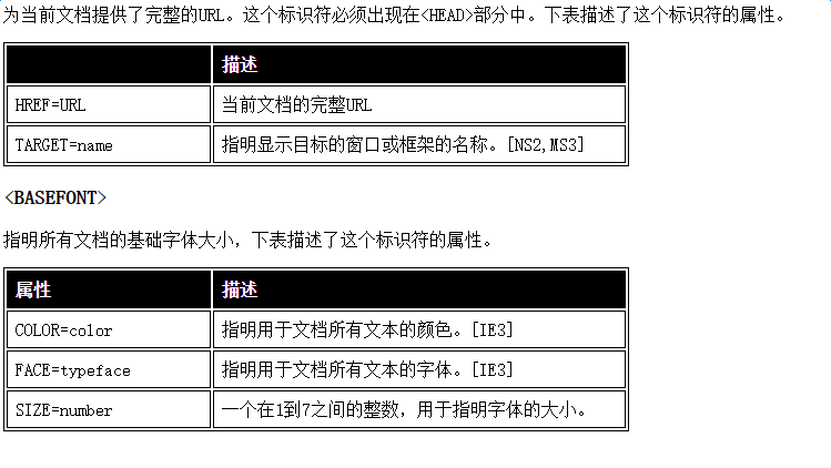 asp使用教程手册 免费版0