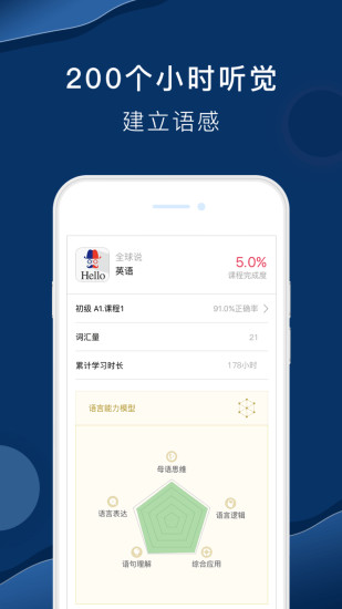 全球说iphone版 v6.5.3 ios版1