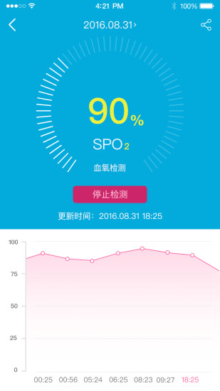 安卡特智能手环手机版 v1.0 安卓版1