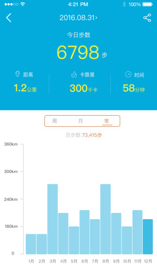 安卡特智能手环手机版 v1.0 安卓版2