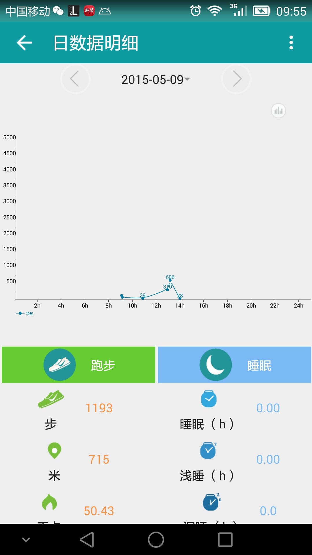 分动伴侣 v1.5.6 安卓版1