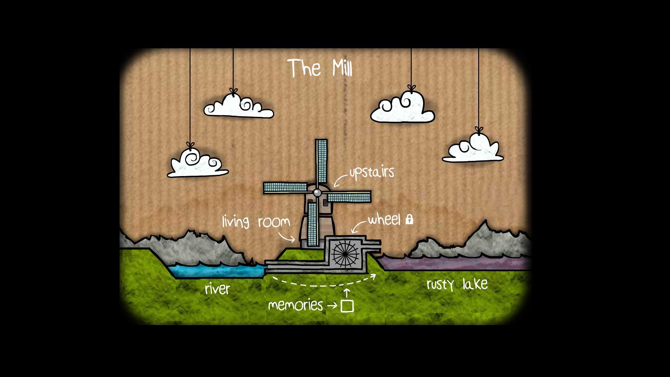 cube escape the mill正式版 v3.1.1 安卓版0