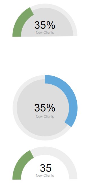 jQuery圆形统计插 jQuery圆形统计插件