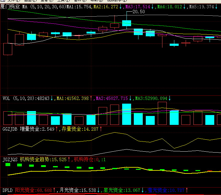 赢在龙头2017普及版 最新版0