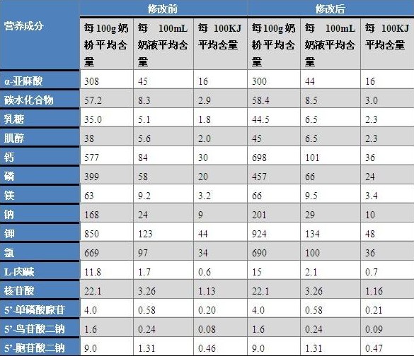 快速制表 v1.0.0.1 正式版1