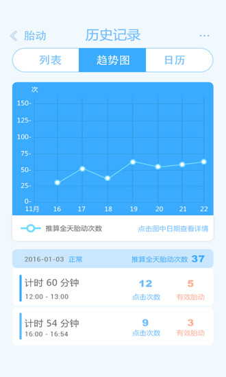 胎动点点手机版 v1.9.4 安卓版3