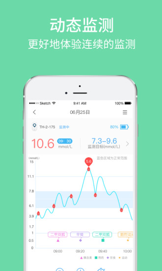 随糖app