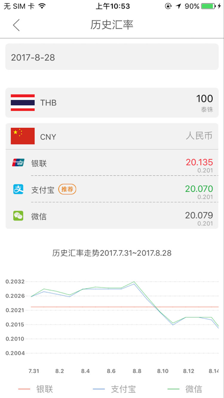 杰西卡的秘密手机版 v4.5.8 安卓版0