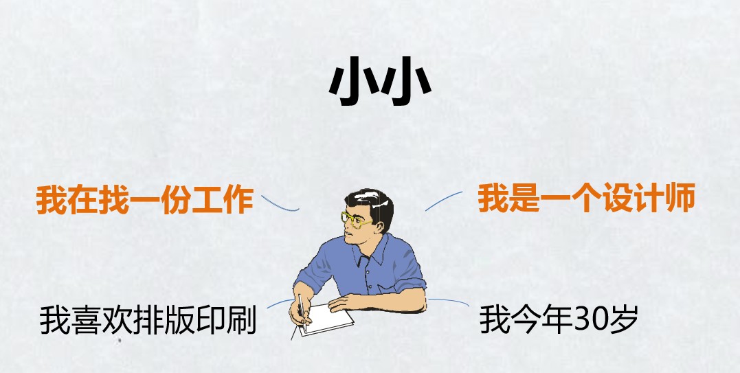 个人简历ppt模板