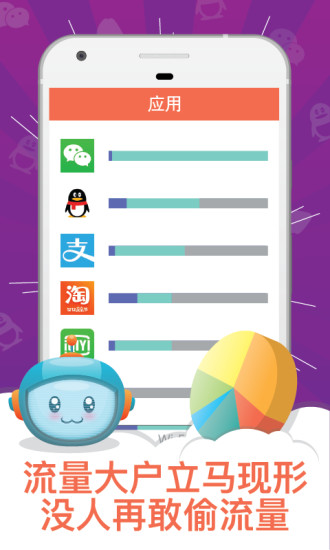 流量小助手 v2.6.0 安卓版0