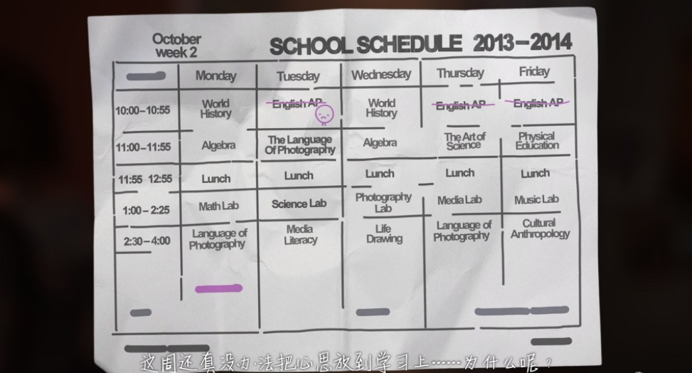 奇异人生全五章简体中文版 1