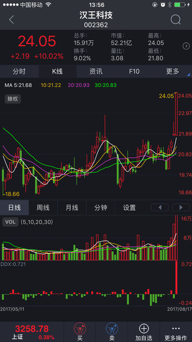 中邮大智慧iphone版 v7.00 ios版2