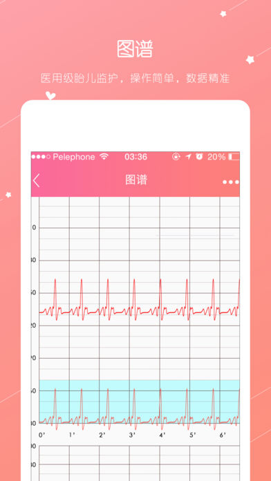 贝护佳(孕妇管家) v2.4.3 安卓版3