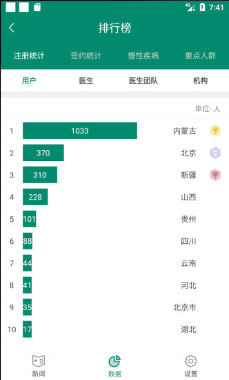 中国家医管理端手机版 v2.5.1 安卓版3