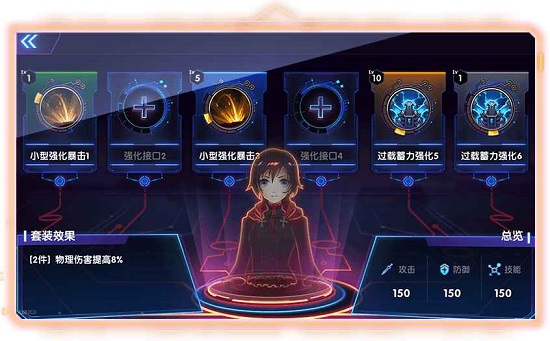 RWBY手游b站版 v1.0 安卓版0