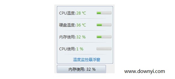 360cpu温度检测软件