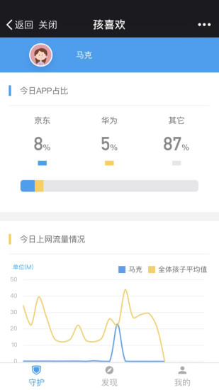 阳光守护家长版 v4.1.0 安卓版1