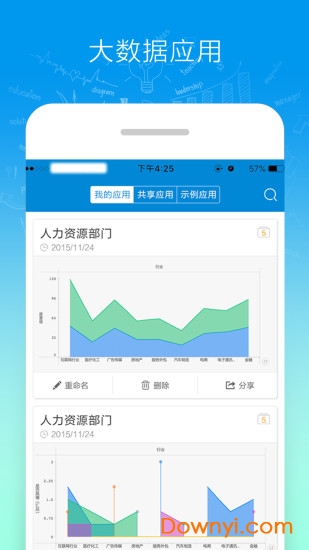 大数据魔镜软件 国云大数据魔镜