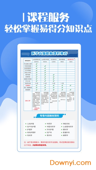 护理高级职称考试宝典手机版 v35.0 安卓版0