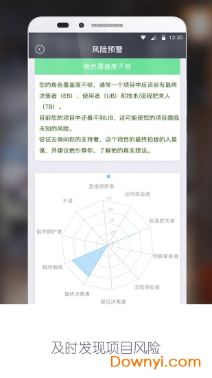 赢单罗盘手机版 v2.6.5 安卓版0