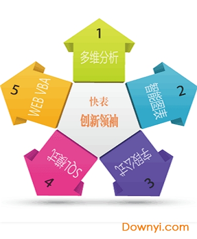 快表软件免费版 v01.03.0051 安卓版1