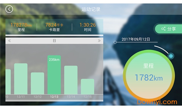 奇动水上运动app v1.0.2 安卓版0